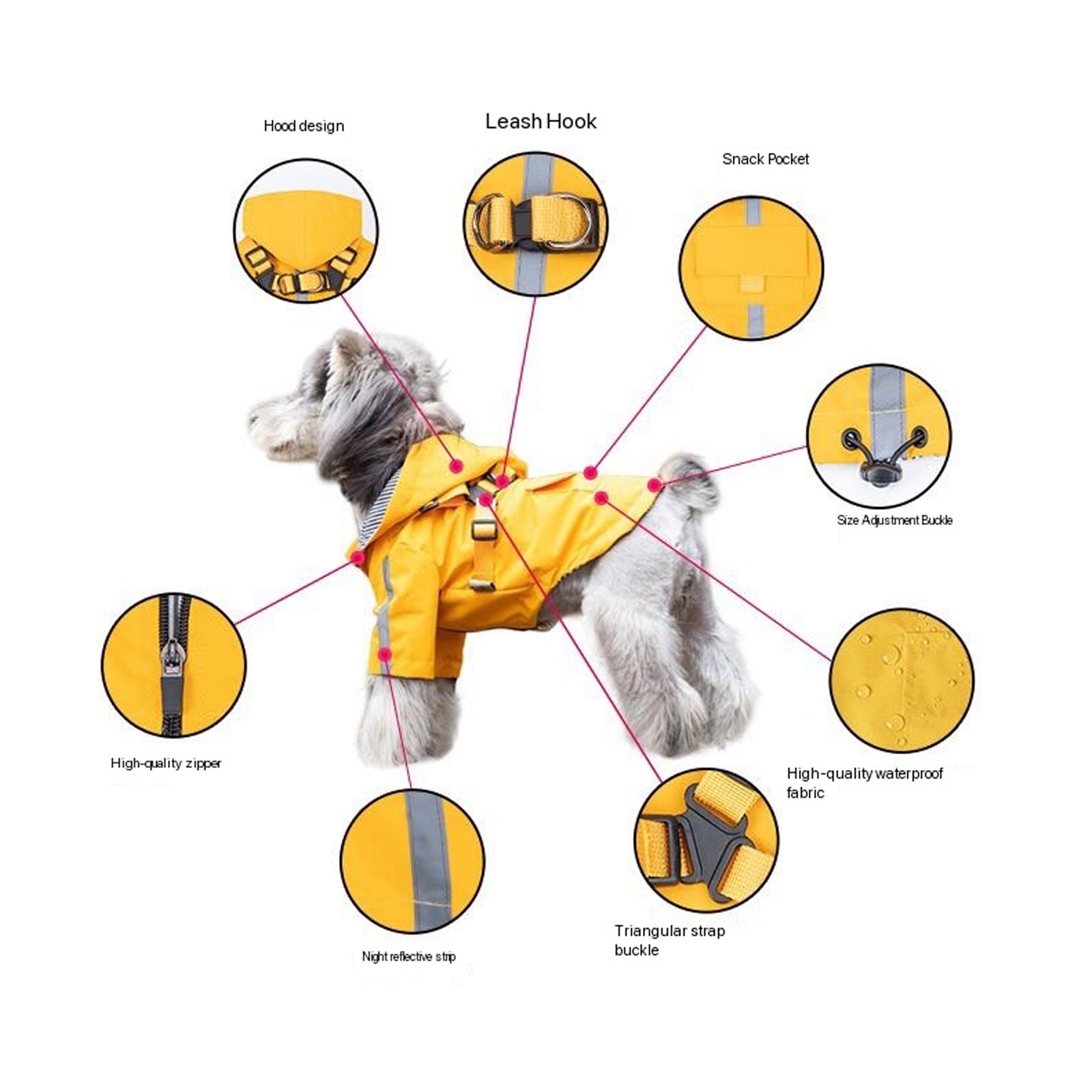 Waterproof Dog Raincoat With Harness Reflective Strip Hooded Pet Rain Jacket Adjustable Buckle Outdoor Dog Rain Coat